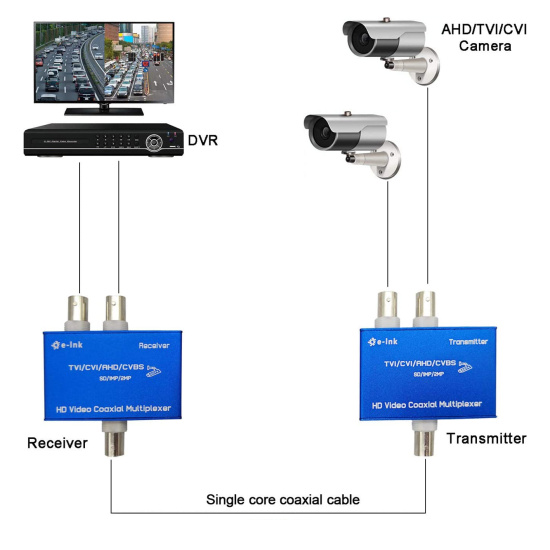 Tenotop TT-102TRHD-2 TT-102TRHD-2